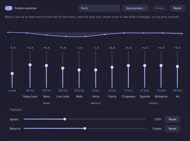 The equalizer